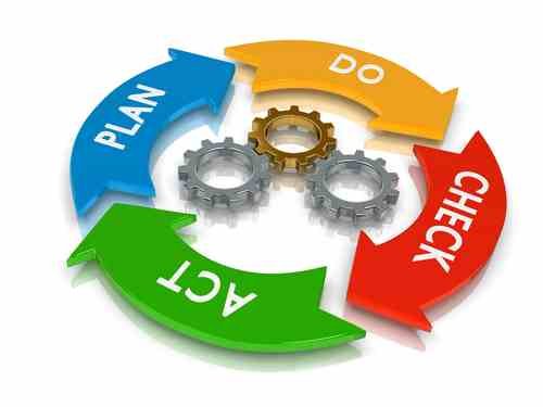Quality & Statistics Courses