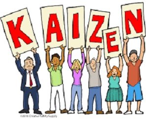 Kaizen (Continual improvement tools)