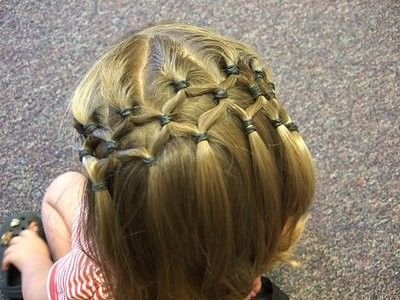Hairdressing