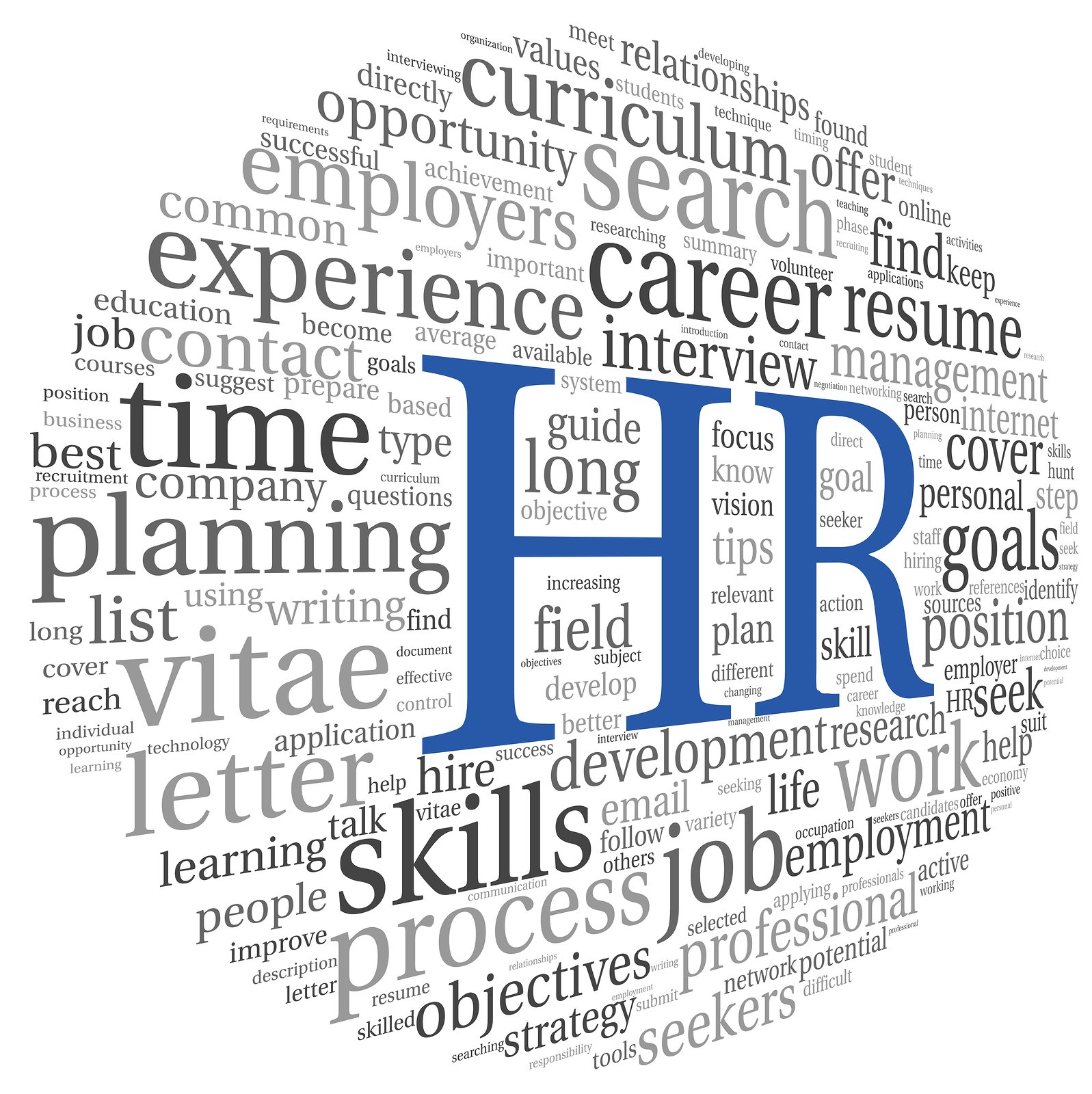 human resources management