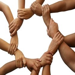 Charity Associations